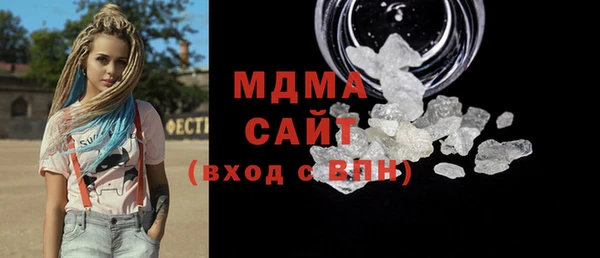 кристаллы Протвино